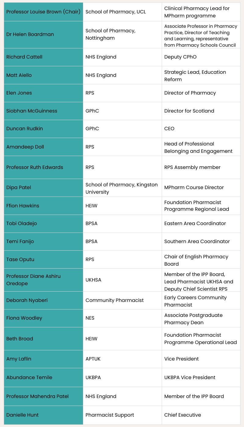 Group members (800 x 1400 px) (3).png